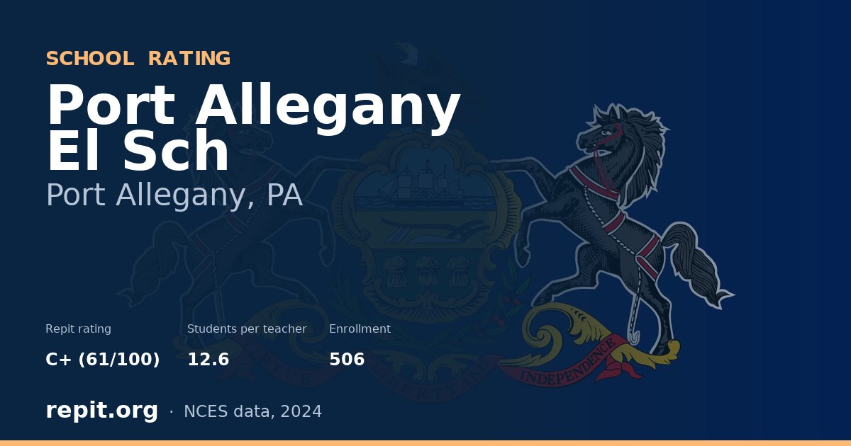Port Allegany El Sch, Port Allegany, PA — Repit school rating C+ (61/100)