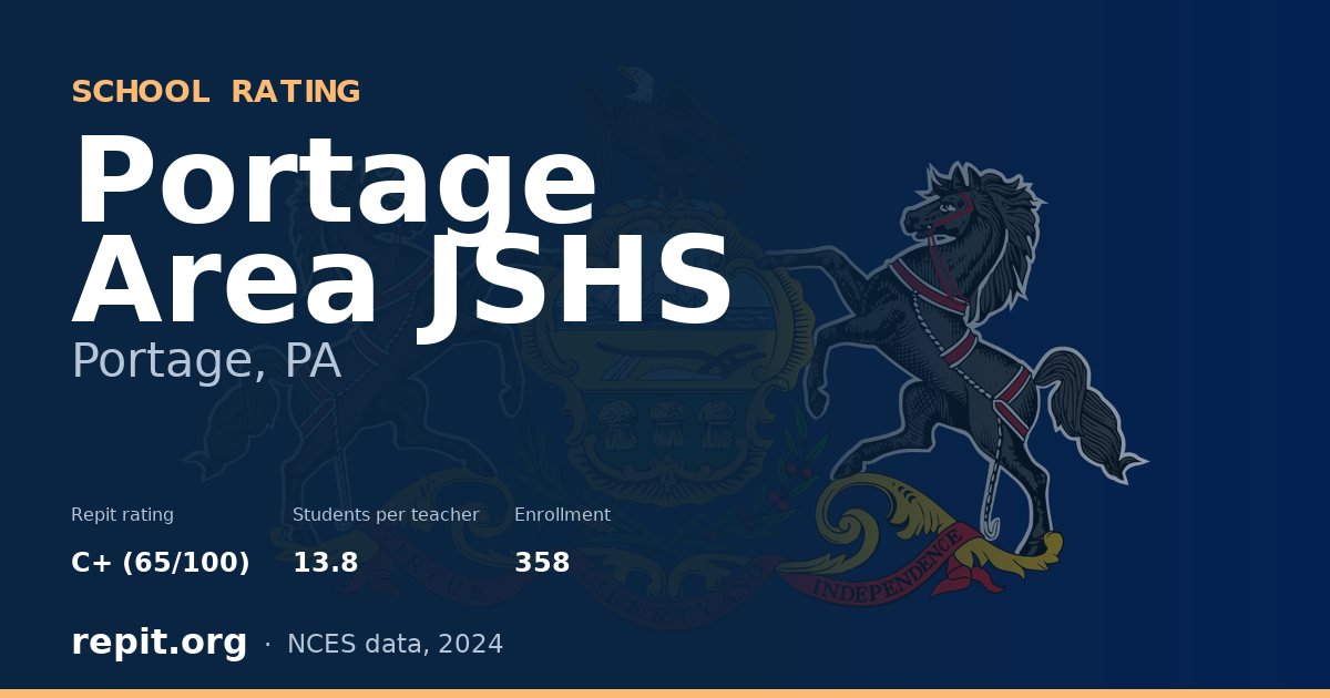 Portage Area JSHS, Portage, PA — Repit school rating C+ (65/100)