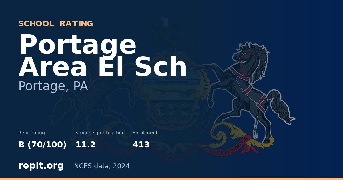 Portage Area El Sch, Portage, PA — Repit school rating B (70/100)