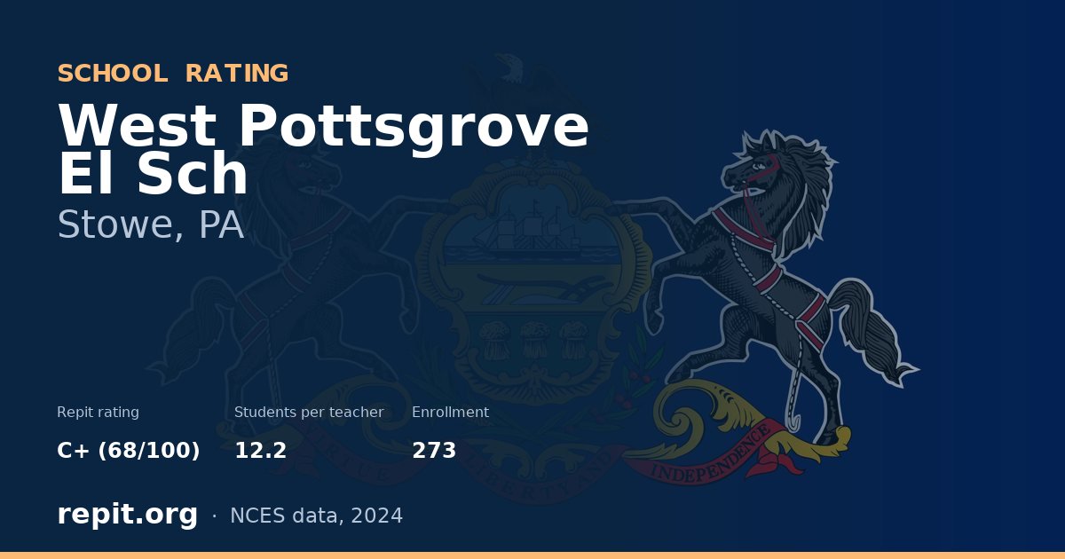 West Pottsgrove El Sch, Stowe, PA — Repit school rating C+ (68/100)