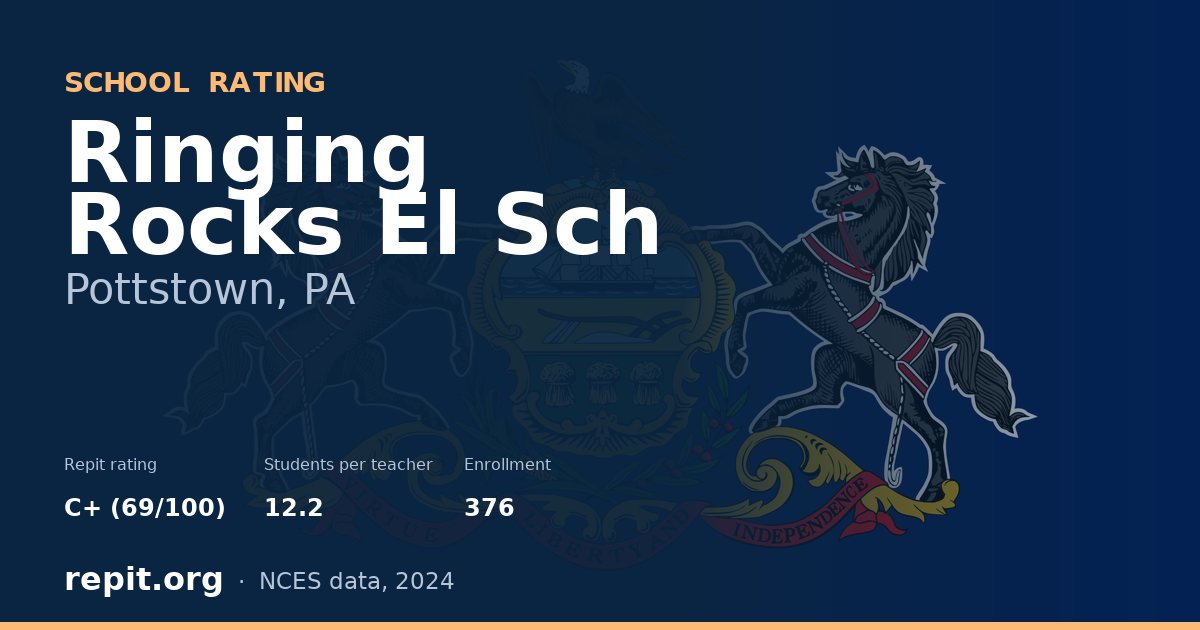 Ringing Rocks El Sch, Pottstown, PA — Repit school rating C+ (69/100)