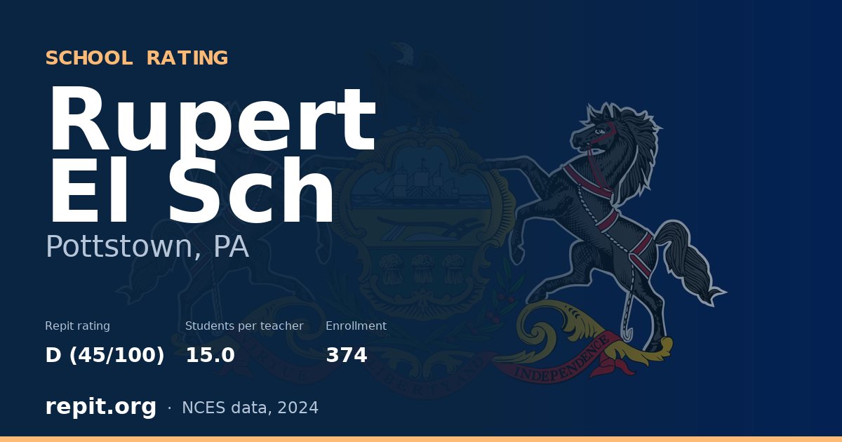 Rupert El Sch, Pottstown, PA — Repit school rating D (45/100)