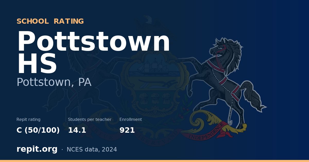 Pottstown HS, Pottstown, PA — Repit school rating C (50/100)