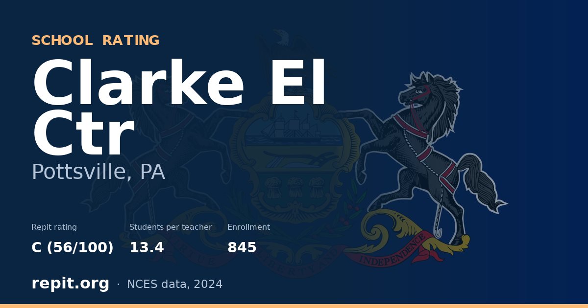 Clarke El Ctr, Pottsville, PA — Repit school rating C (56/100)