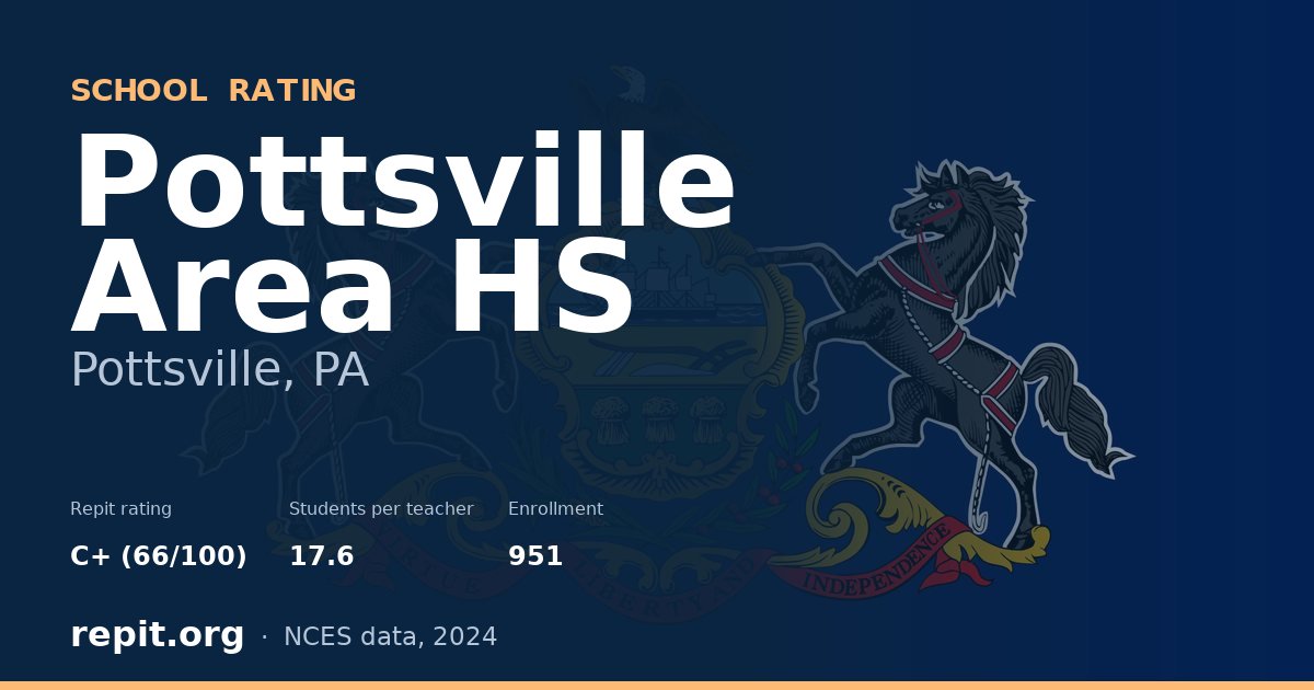 Pottsville Area HS, Pottsville, PA — Repit school rating C+ (66/100)