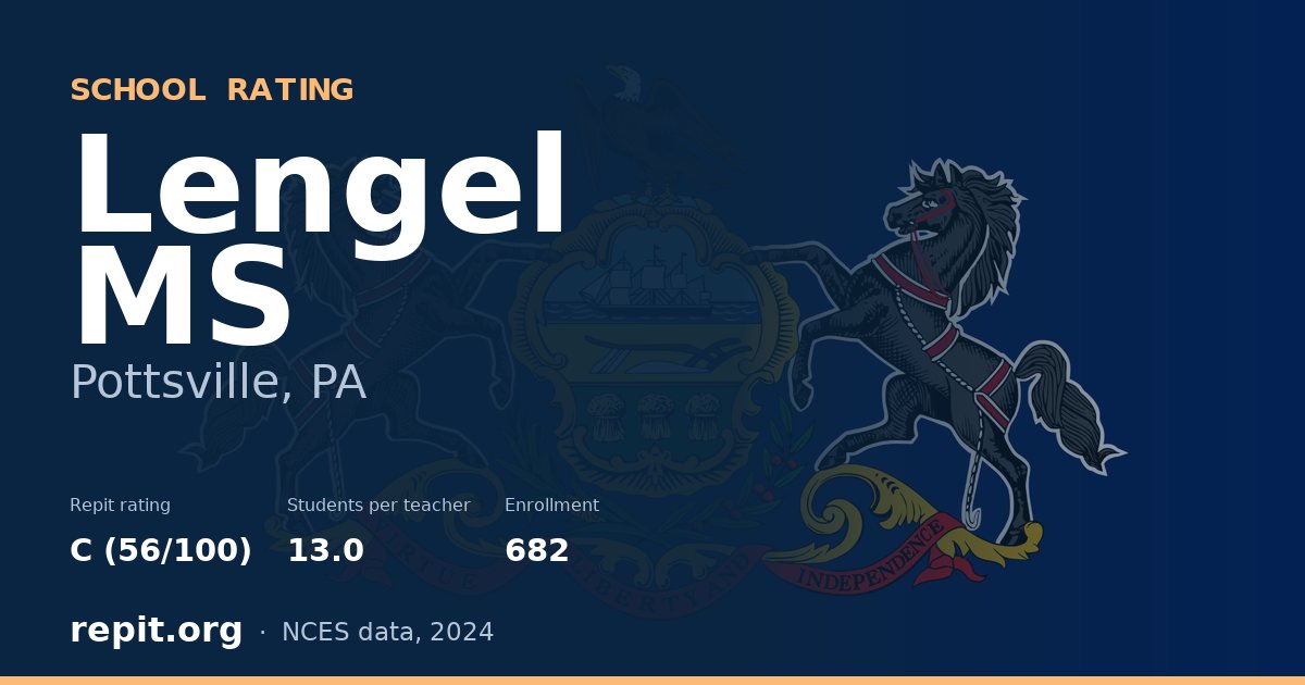 Lengel MS, Pottsville, PA — Repit school rating C (56/100)