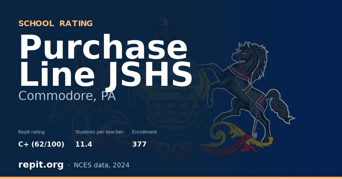 Purchase Line JSHS, Commodore, PA — Repit school rating C+ (62/100)