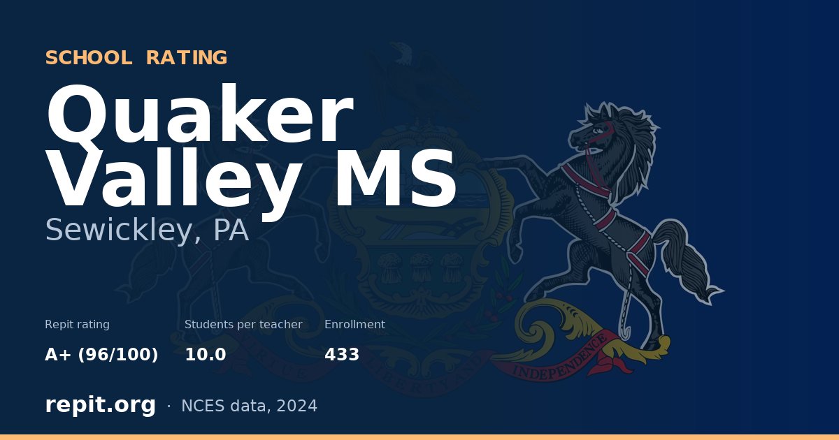 Quaker Valley MS, Sewickley, PA — Repit school rating A+ (96/100)