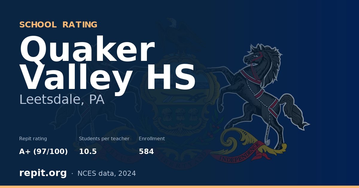 Quaker Valley HS, Leetsdale, PA — Repit school rating A+ (97/100)