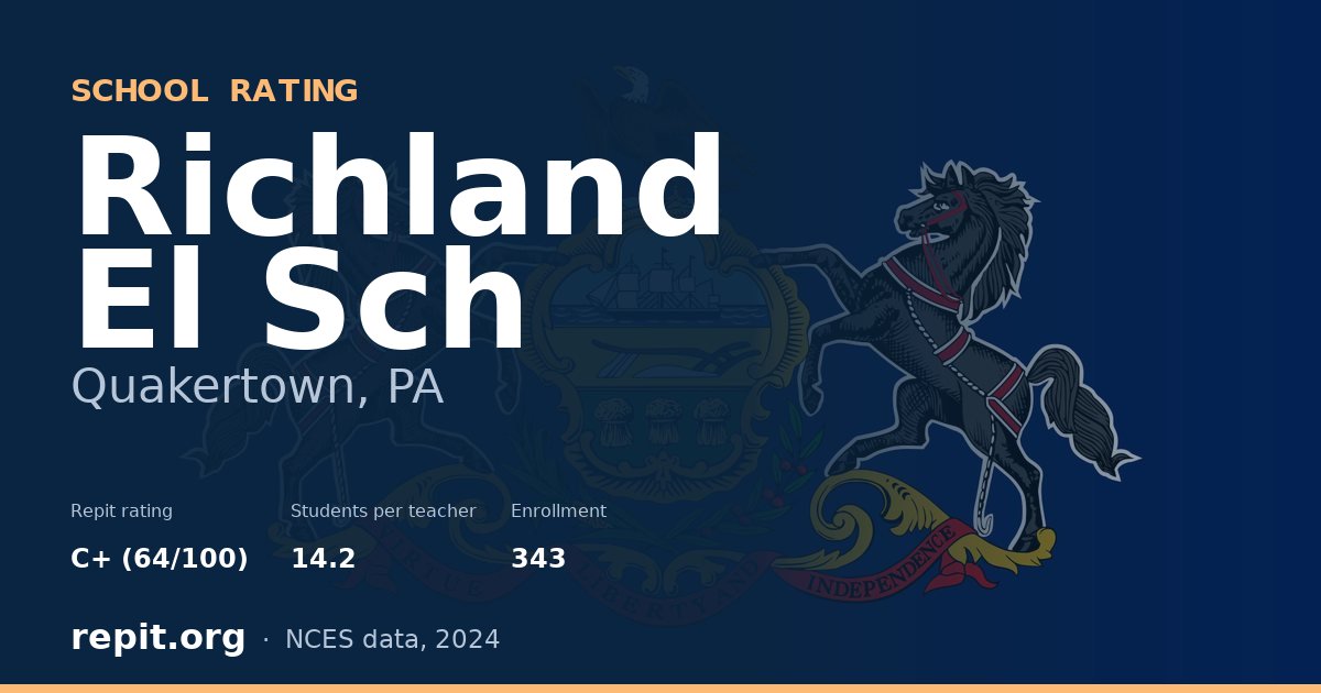 Richland El Sch, Quakertown, PA — Repit school rating C+ (64/100)