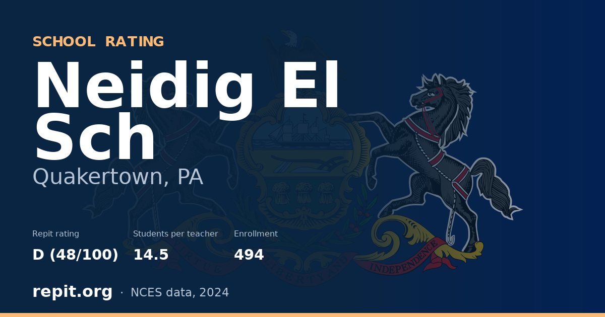 Neidig El Sch, Quakertown, PA — Repit school rating D (48/100)