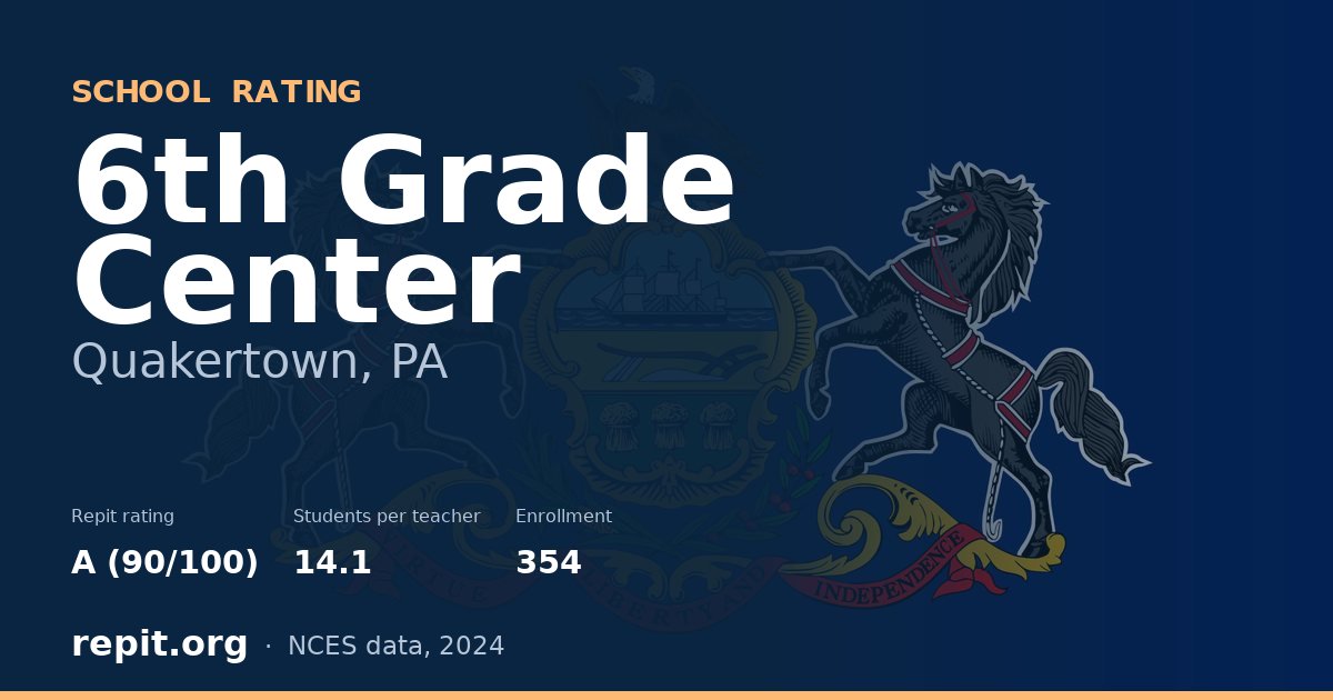 6th Grade Center, Quakertown, PA — Repit school rating A (90/100)