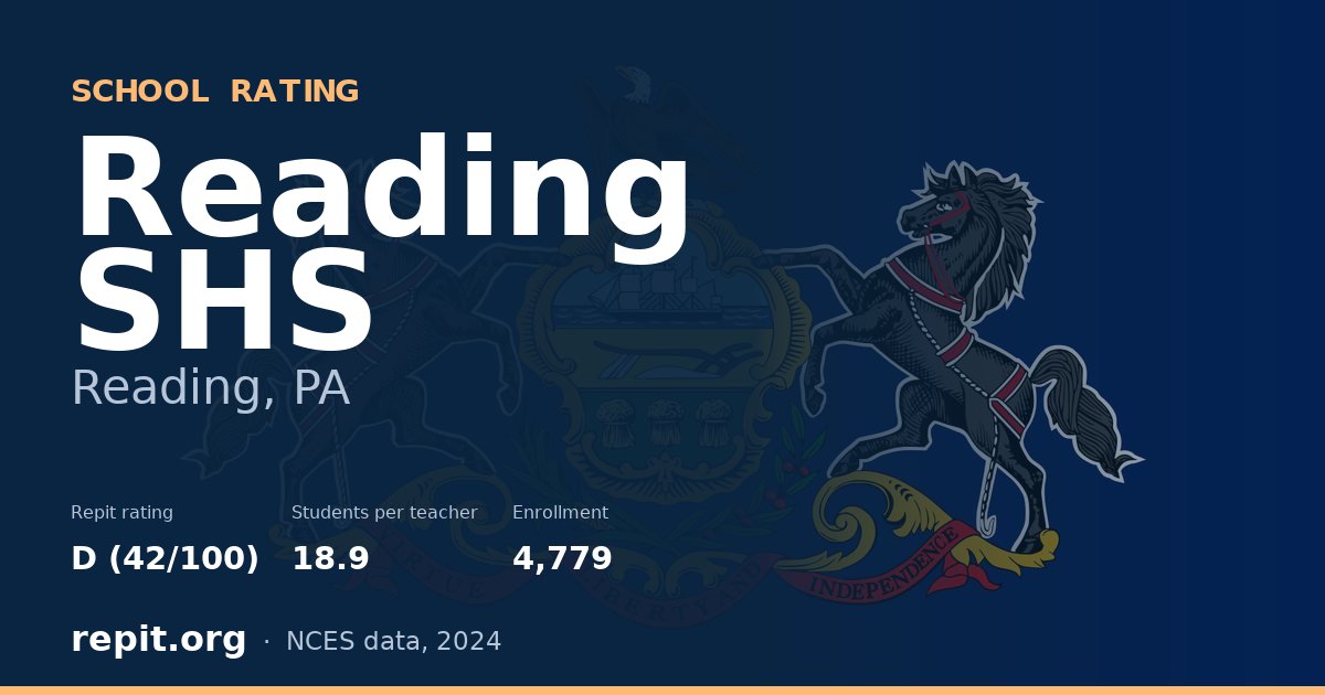 Reading SHS, Reading, PA — Repit school rating D (42/100)