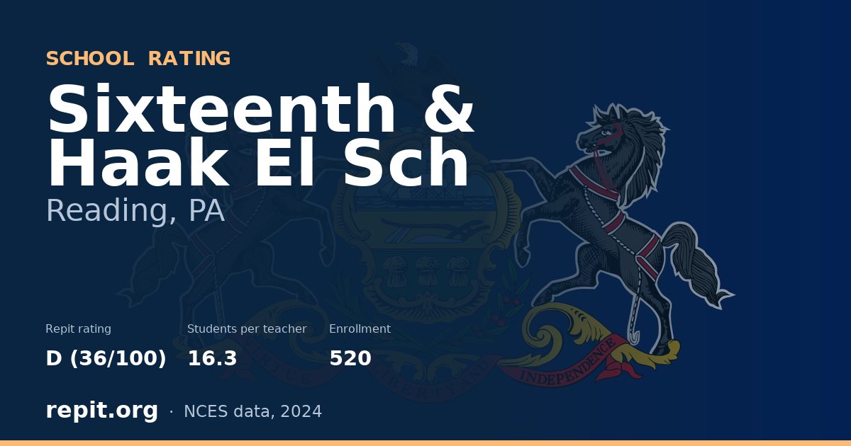Sixteenth & Haak El Sch, Reading, PA — Repit school rating D (36/100)
