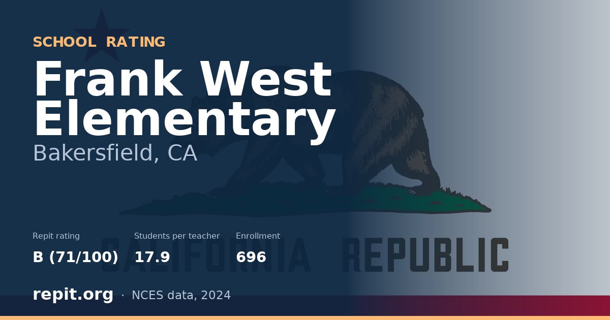 Frank West Elementary, Bakersfield, CA — Repit school rating B (71/100)