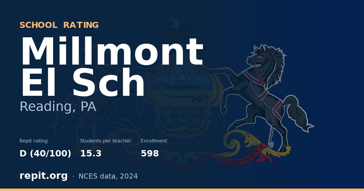 Millmont El Sch, Reading, PA — Repit school rating D (40/100)