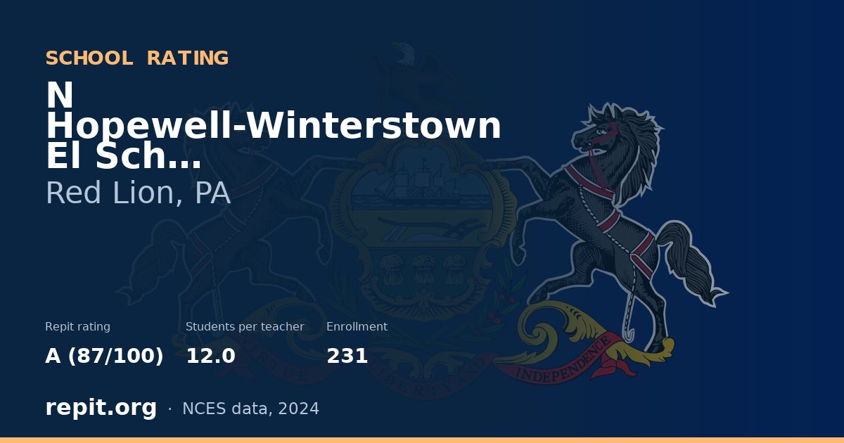 N Hopewell-Winterstown El Sch, Red Lion, PA — Repit school rating A (87/100)