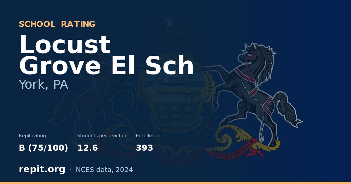 Locust Grove El Sch, York, PA — Repit school rating B (75/100)