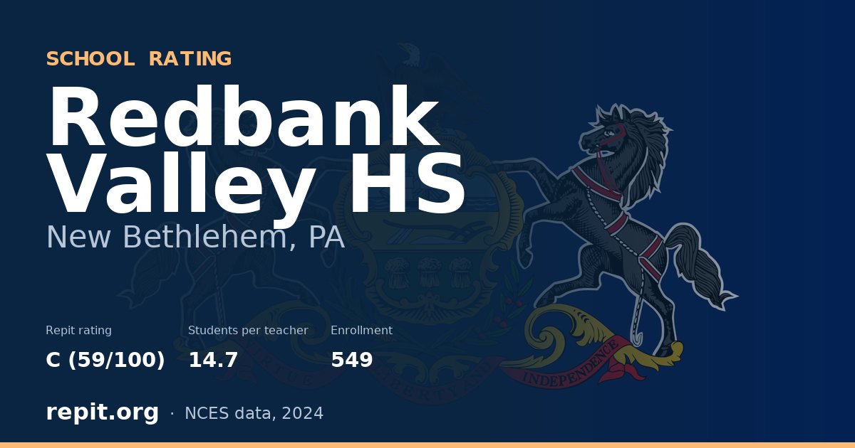 Redbank Valley HS, New Bethlehem, PA — Repit school rating C (59/100)