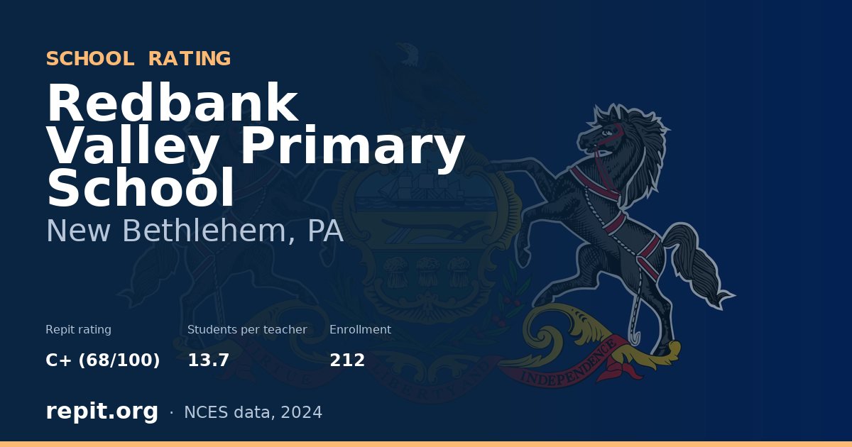 Redbank Valley Primary School, New Bethlehem, PA — Repit school rating C+ (68/100)