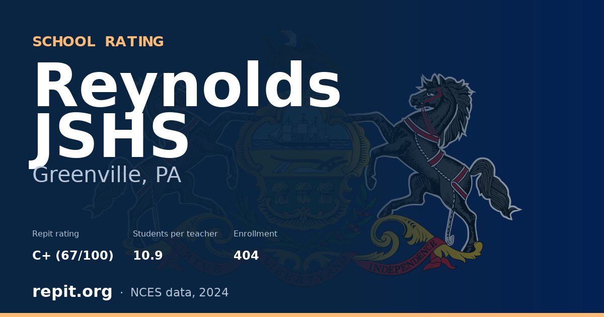 Reynolds JSHS, Greenville, PA — Repit school rating C+ (67/100)
