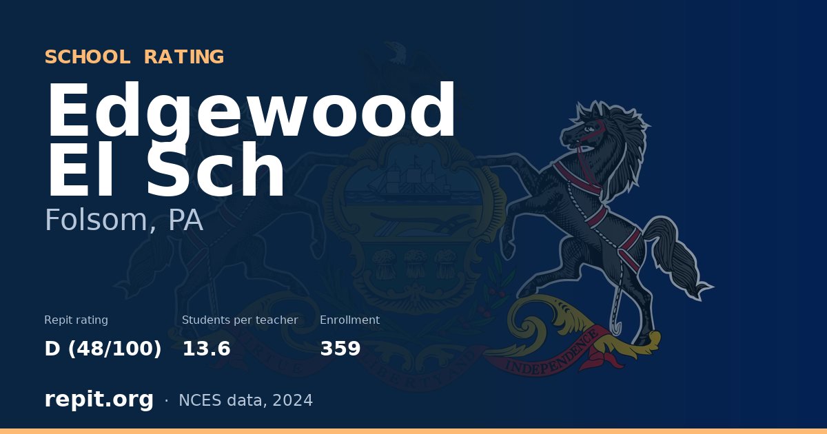Edgewood El Sch, Folsom, PA — Repit school rating D (48/100)