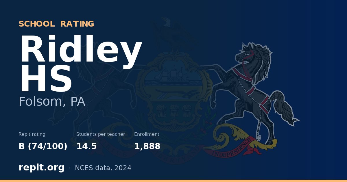 Ridley HS, Folsom, PA — Repit school rating B (74/100)