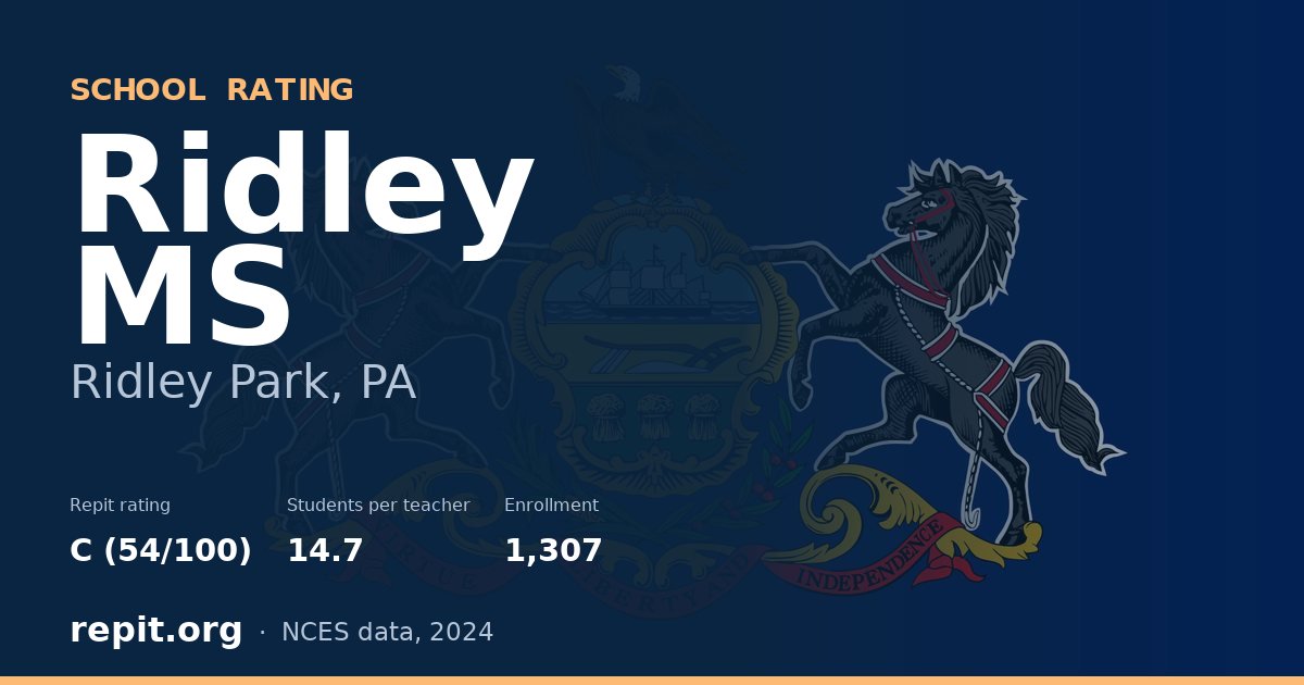 Ridley MS, Ridley Park, PA — Repit school rating C (54/100)
