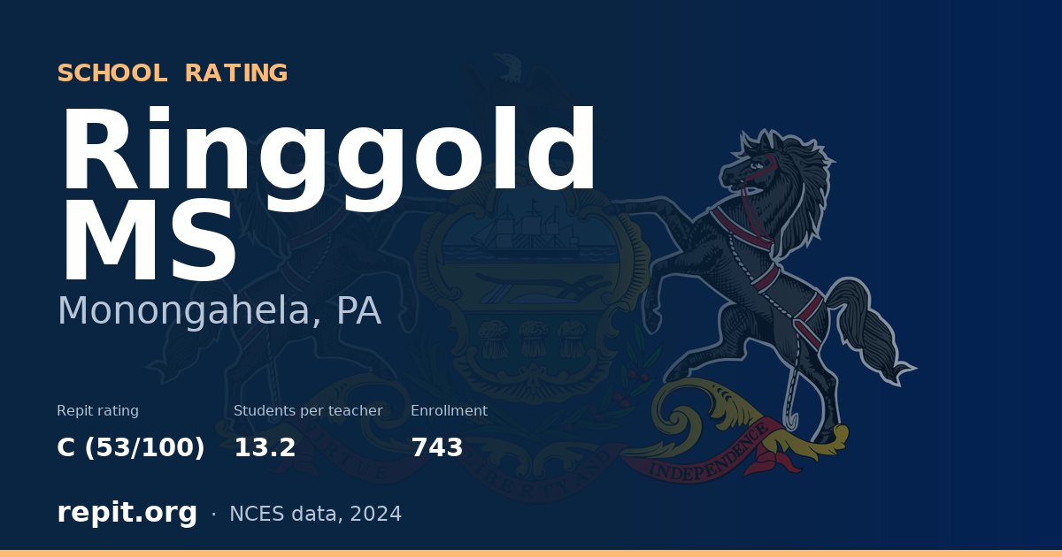 Ringgold MS, Monongahela, PA — Repit school rating C (53/100)