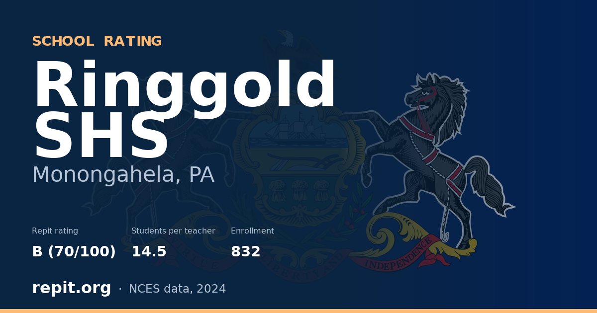 Ringgold SHS, Monongahela, PA — Repit school rating B (70/100)