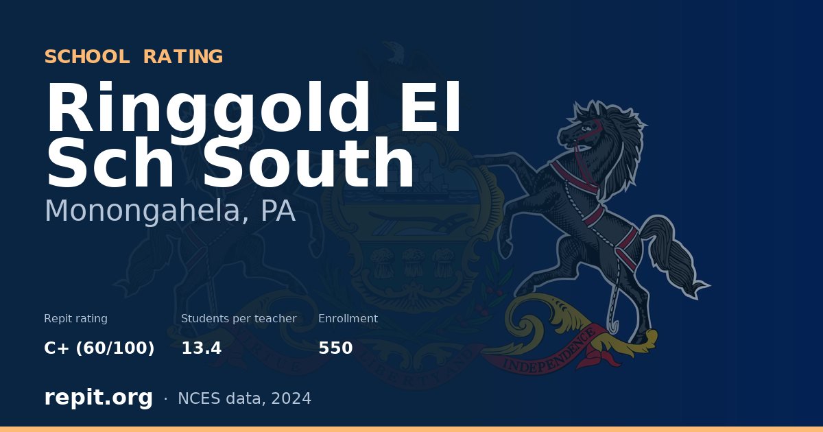 Ringgold El Sch South, Monongahela, PA — Repit school rating C+ (60/100)