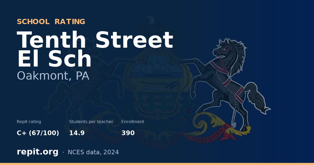 Tenth Street El Sch, Oakmont, PA — Repit school rating C+ (67/100)