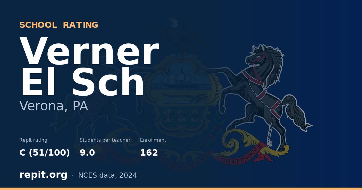 Verner El Sch, Verona, PA — Repit school rating C (51/100)