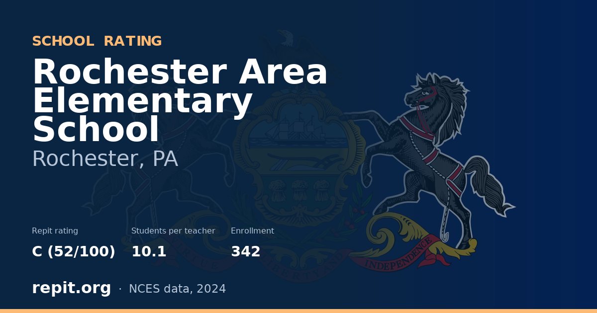 Rochester Area Elementary School, Rochester, PA — Repit school rating C (52/100)