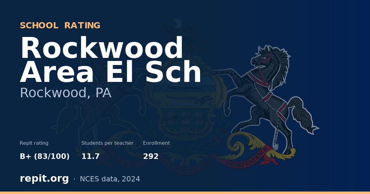 Rockwood Area El Sch, Rockwood, PA — Repit school rating B+ (83/100)