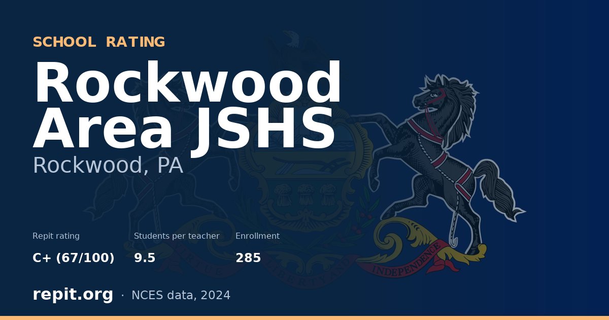 Rockwood Area JSHS, Rockwood, PA — Repit school rating C+ (67/100)