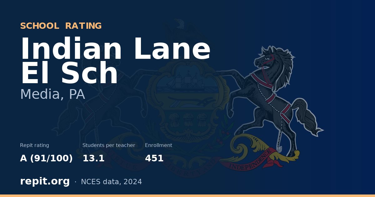Indian Lane El Sch, Media, PA — Repit school rating A (91/100)