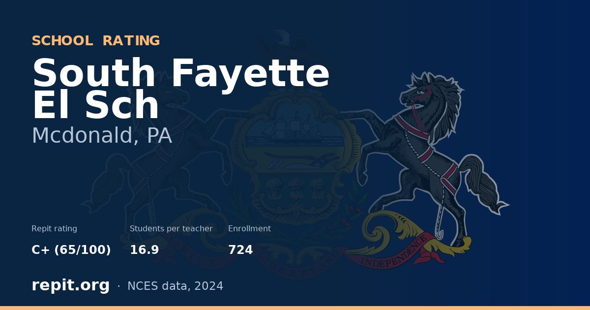 South Fayette El Sch, Mcdonald, PA — Repit school rating C+ (65/100)