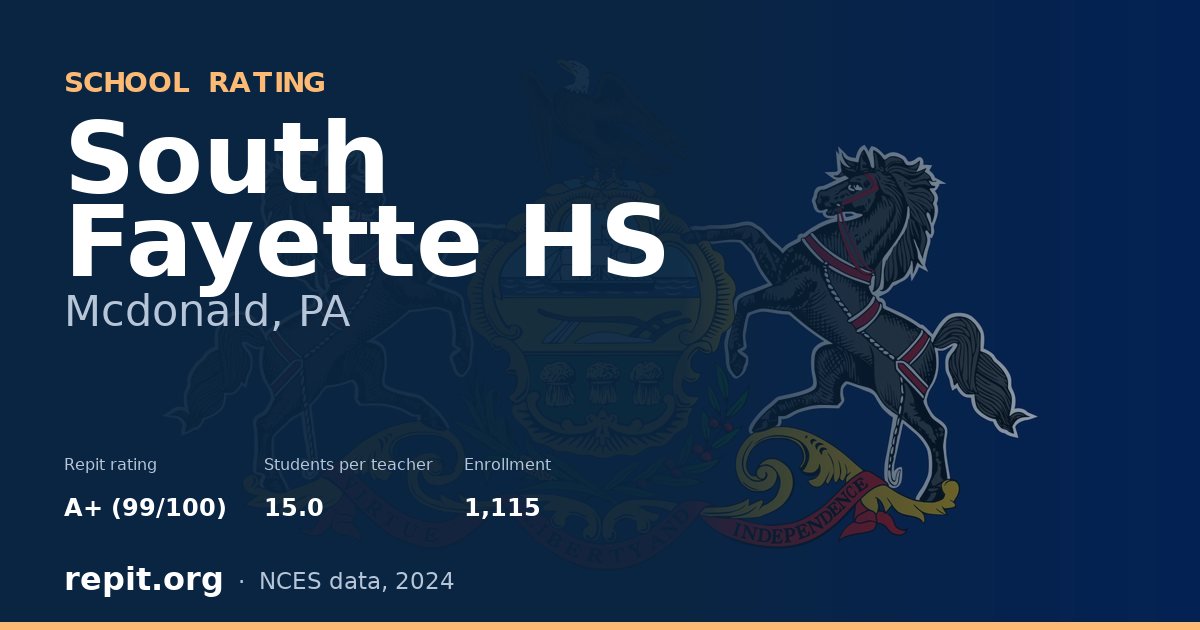 South Fayette HS, Mcdonald, PA — Repit school rating A+ (99/100)