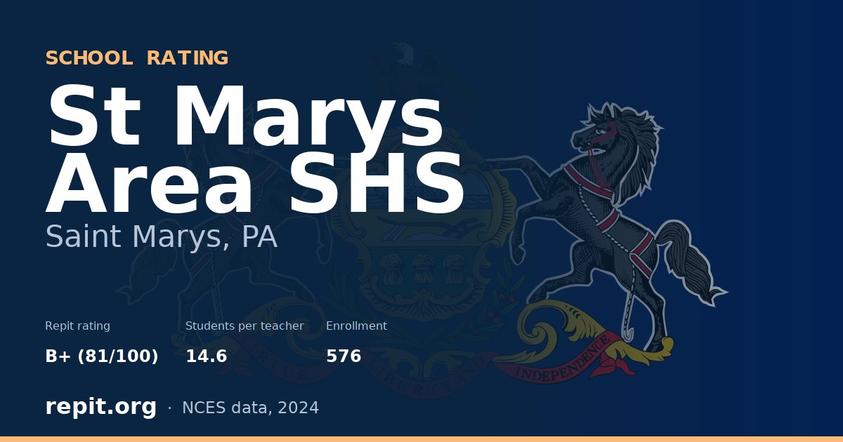 St Marys Area SHS, Saint Marys, PA — Repit school rating B+ (81/100)