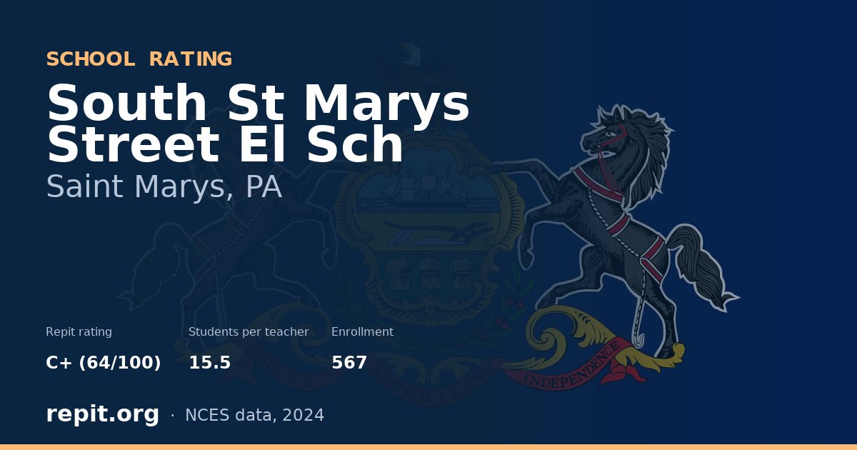South St Marys Street El Sch, Saint Marys, PA — Repit school rating C+ (64/100)