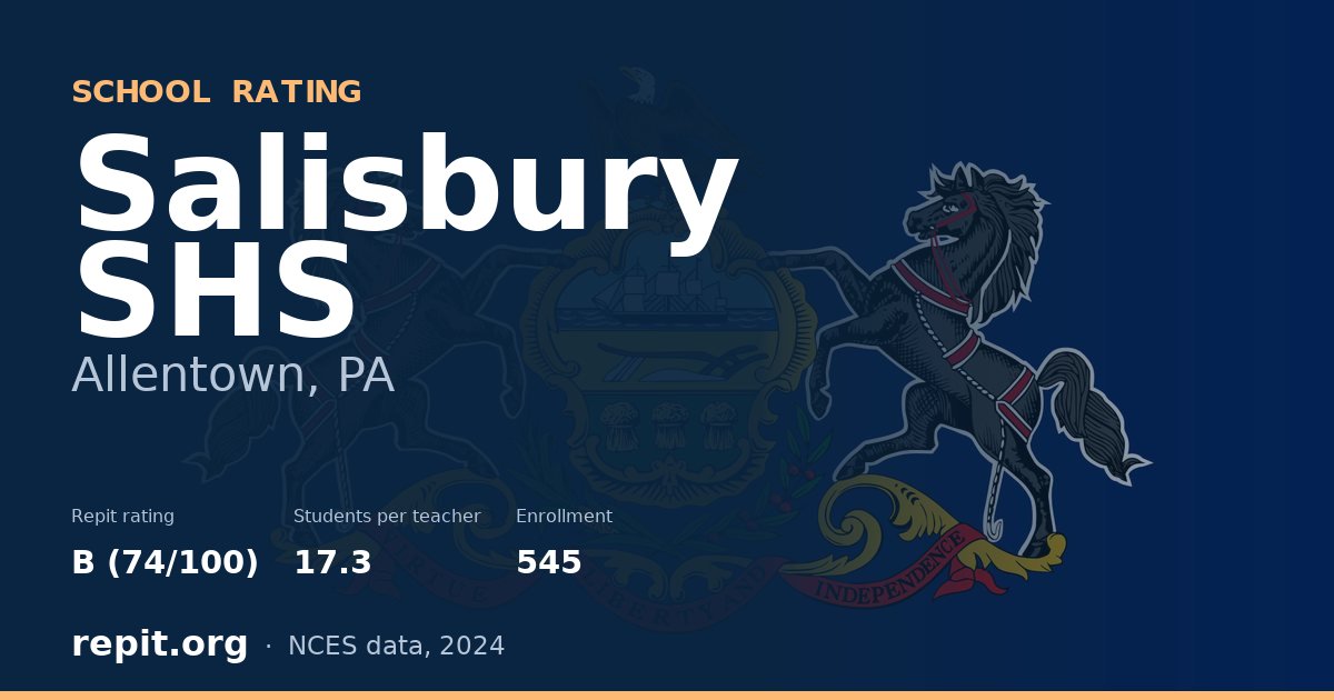 Salisbury SHS, Allentown, PA — Repit school rating B (74/100)