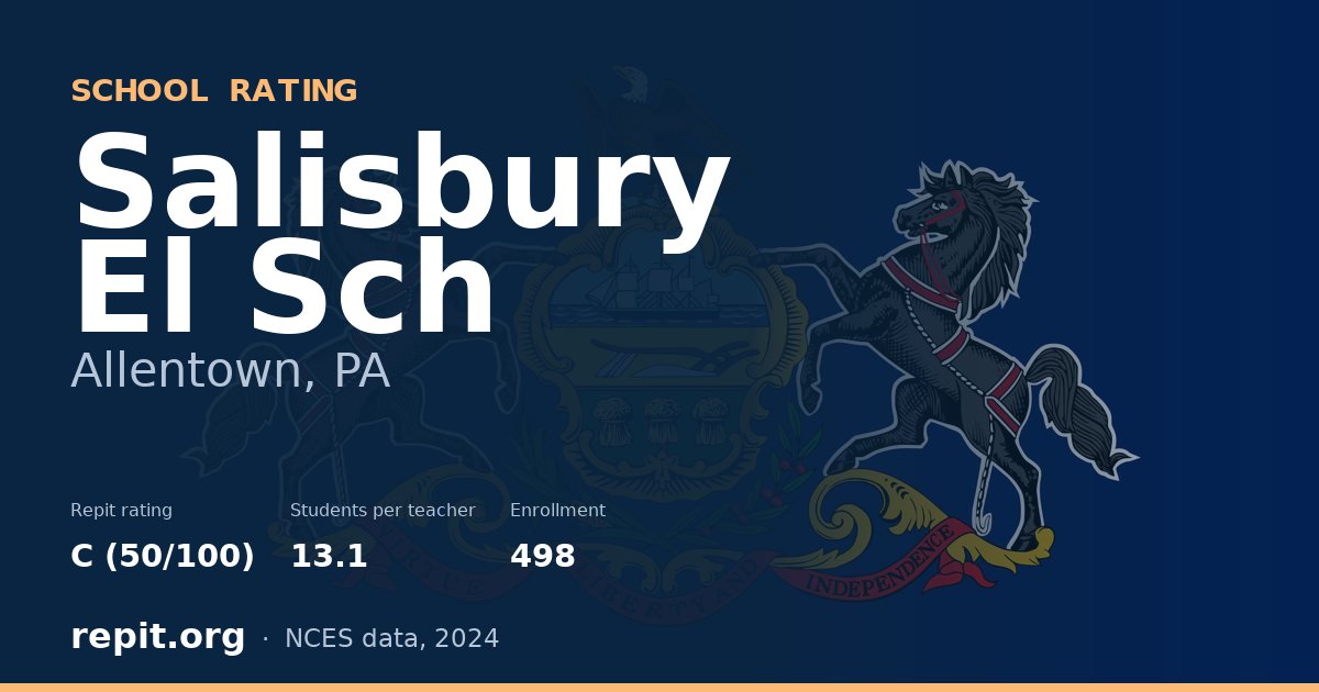 Salisbury El Sch, Allentown, PA — Repit school rating C (50/100)
