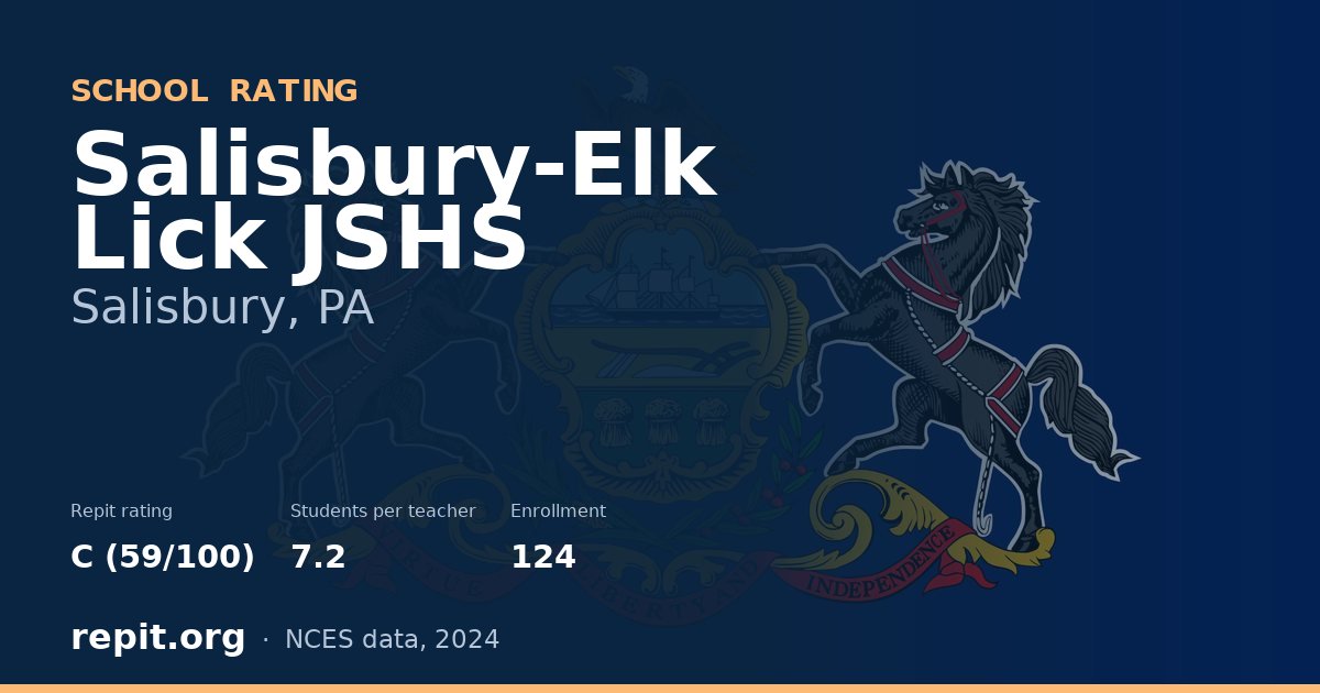 Salisbury-Elk Lick JSHS, Salisbury, PA — Repit school rating C (59/100)