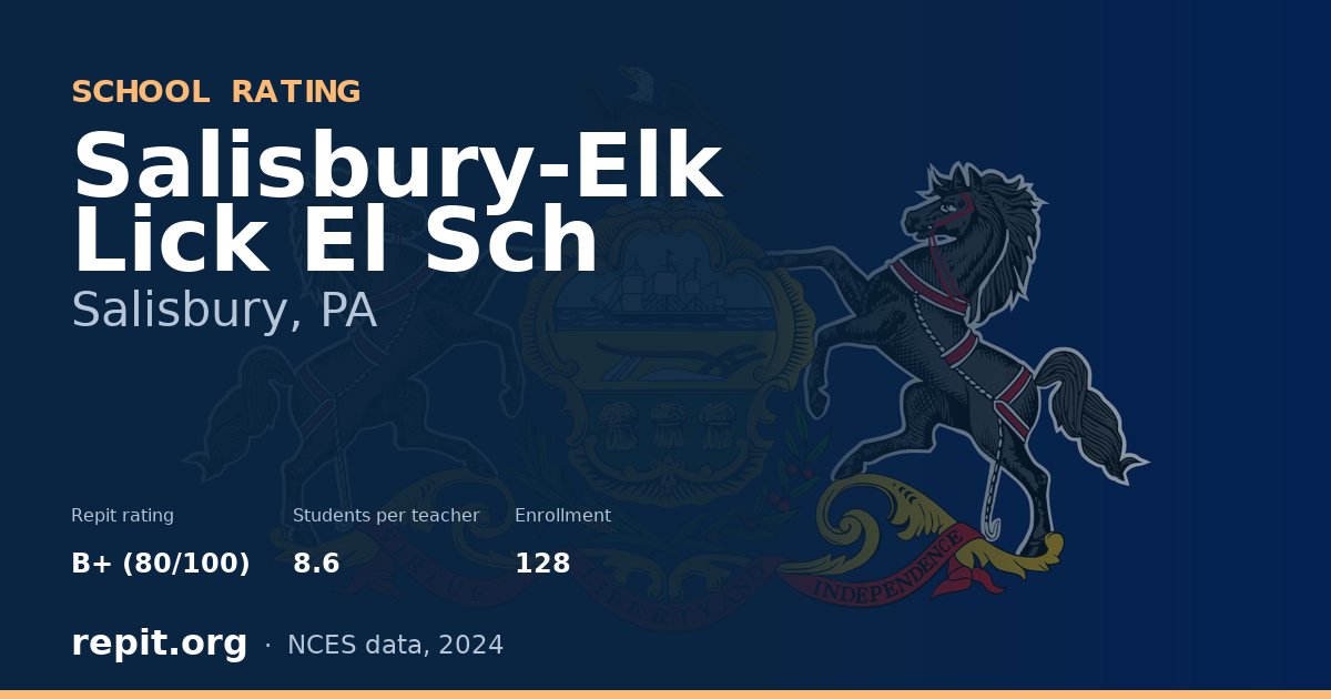 Salisbury-Elk Lick El Sch, Salisbury, PA — Repit school rating B+ (80/100)