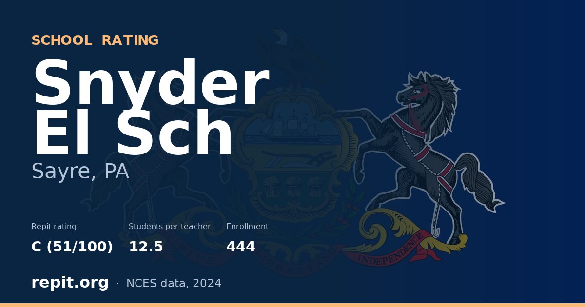 Snyder El Sch, Sayre, PA — Repit school rating C (51/100)