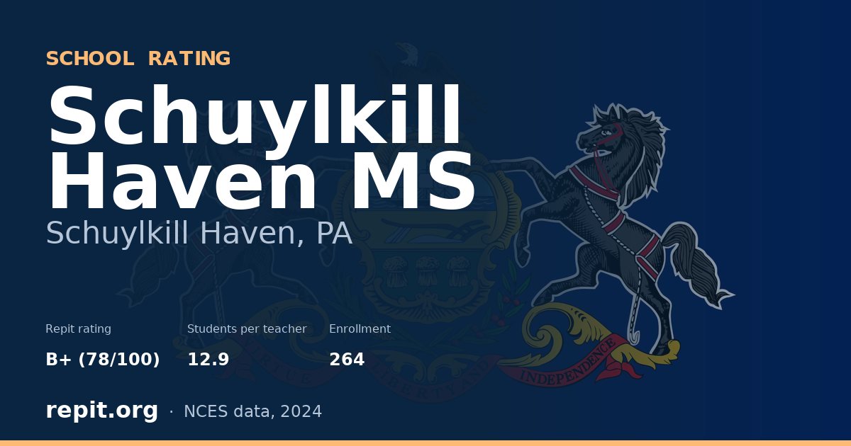 Schuylkill Haven MS, Schuylkill Haven, PA — Repit school rating B+ (78/100)