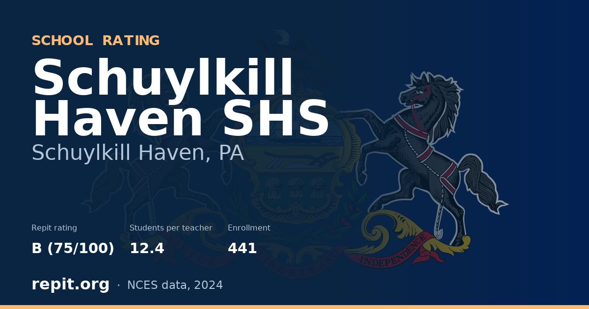 Schuylkill Haven SHS, Schuylkill Haven, PA — Repit school rating B (75/100)