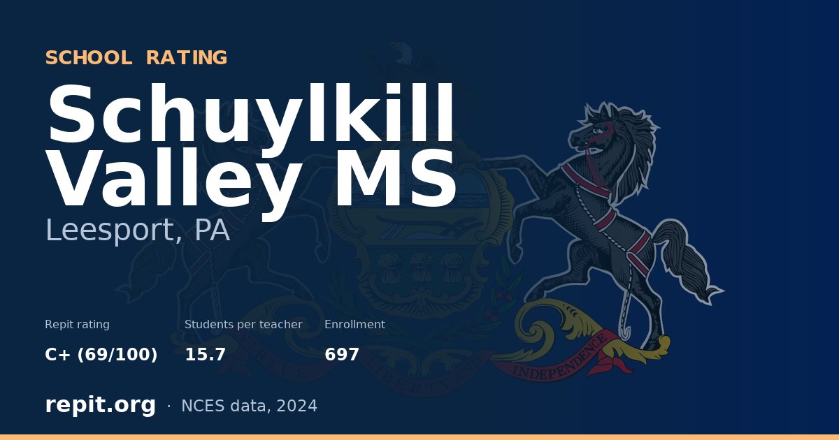 Schuylkill Valley MS, Leesport, PA — Repit school rating C+ (69/100)