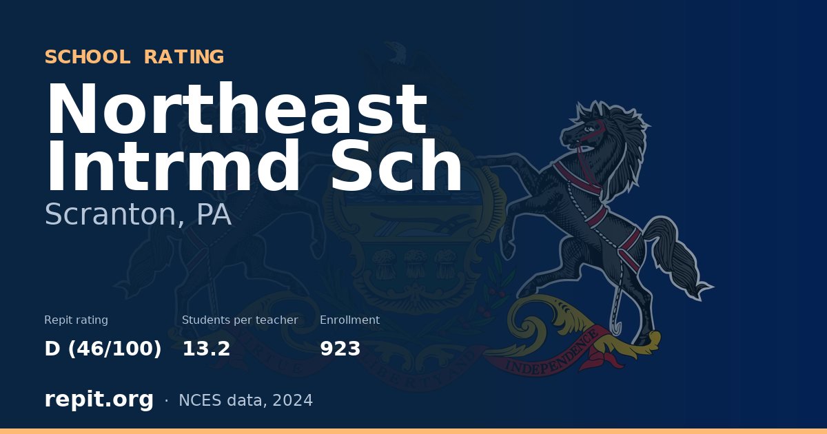 Northeast Intrmd Sch, Scranton, PA — Repit school rating D (46/100)